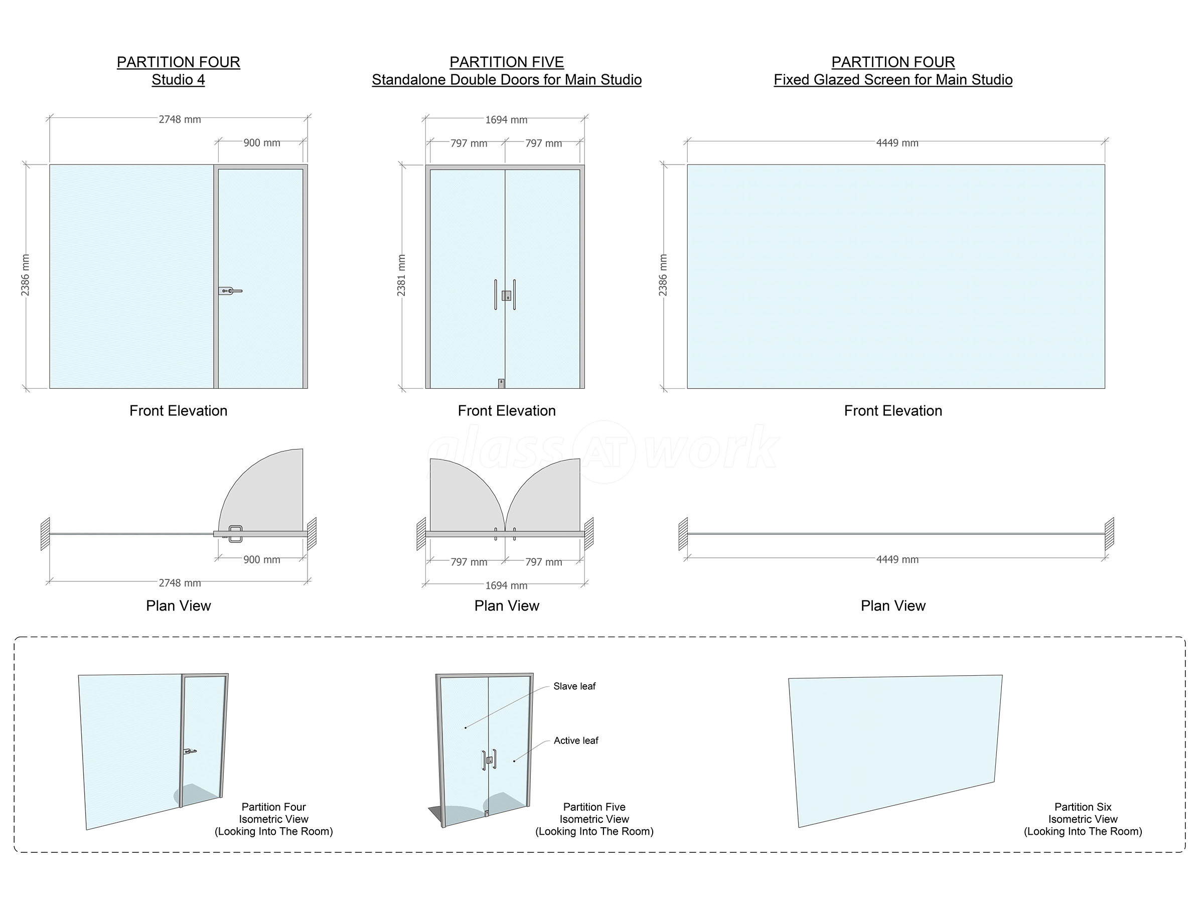 Glass Partitions at Fastnet Marketing Ltd (Falmouth, Cornwall ...